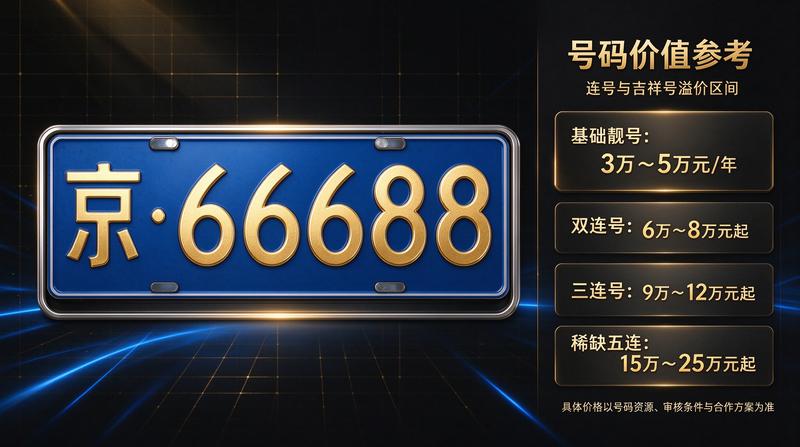 王专员